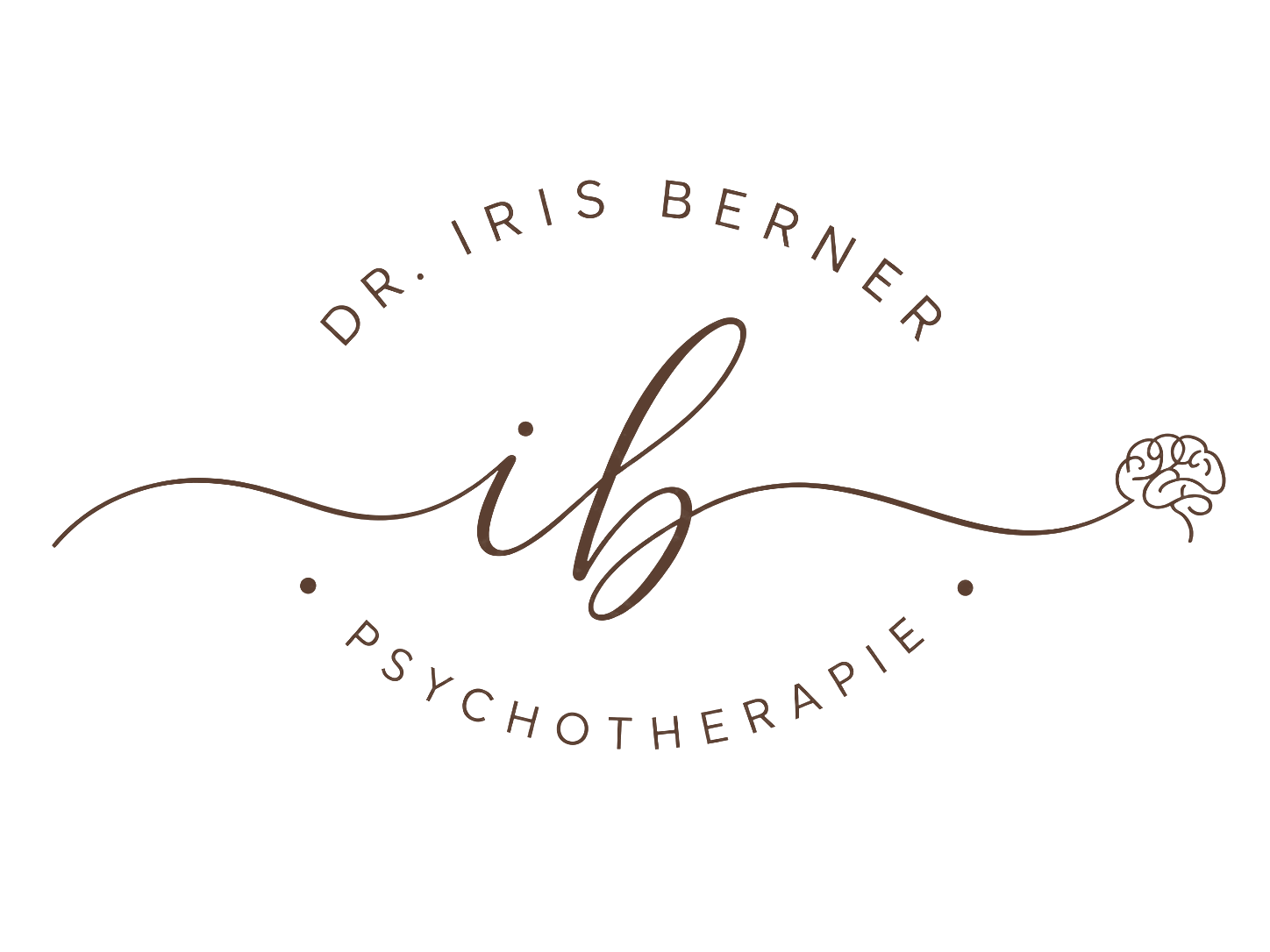 Dr. Iris Berner Psychotherapie